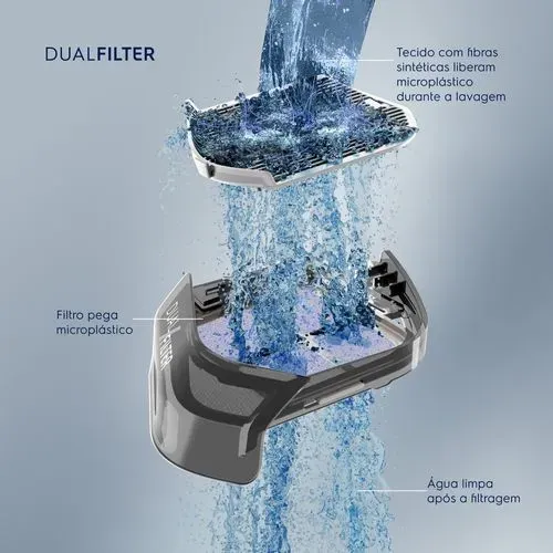 imagem do filtro pet pro e dual filter lavadora electrolux leb18 preta