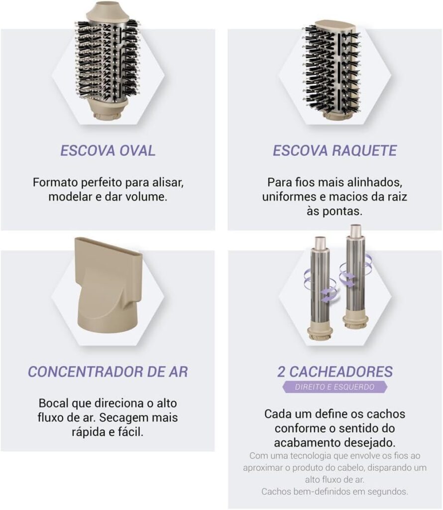 Secador de Cabelos Philco 4 em 1 Dobrável Motor BLDC PSC3500 